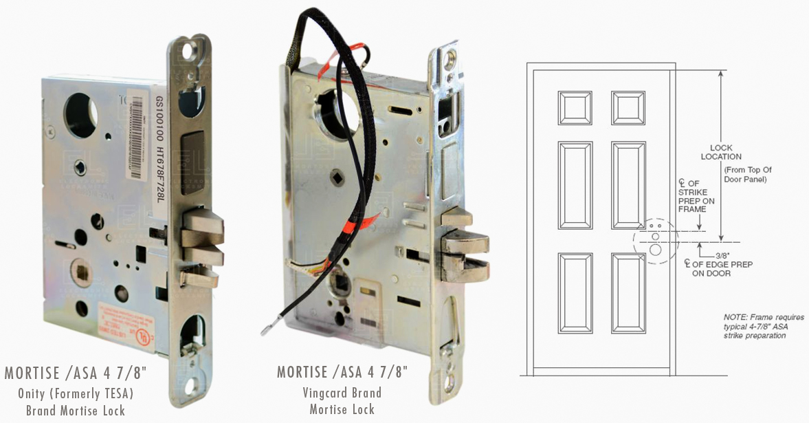 Mortise Lock